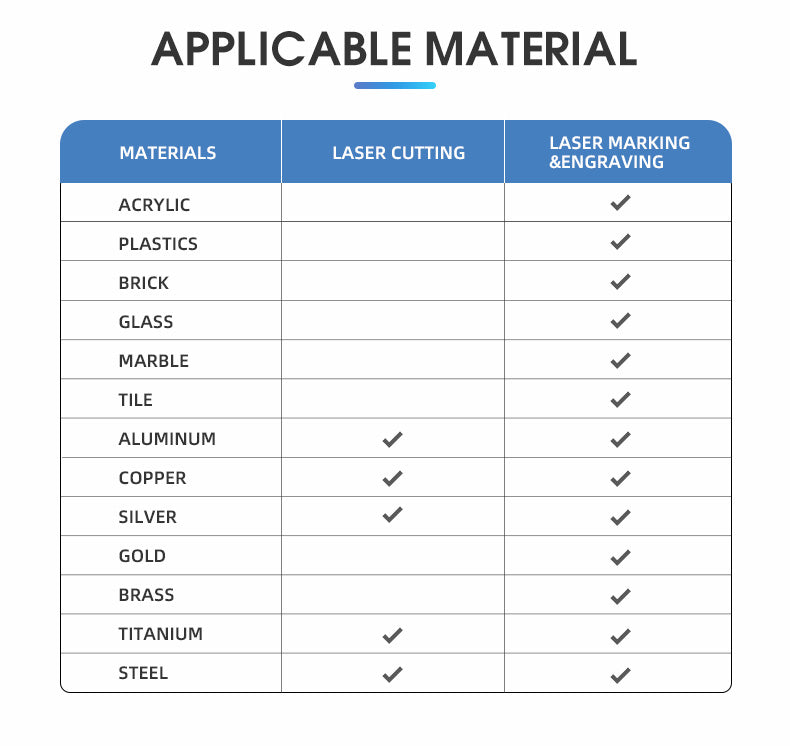 SFX Split 60W/80W/100W MOPA M7 YDFLP-M7-M-R 2.5D Fiber Laser Engraver Metal Deep Engraving Stainless Steel Color Marking Machine Lens and Rotary Optional