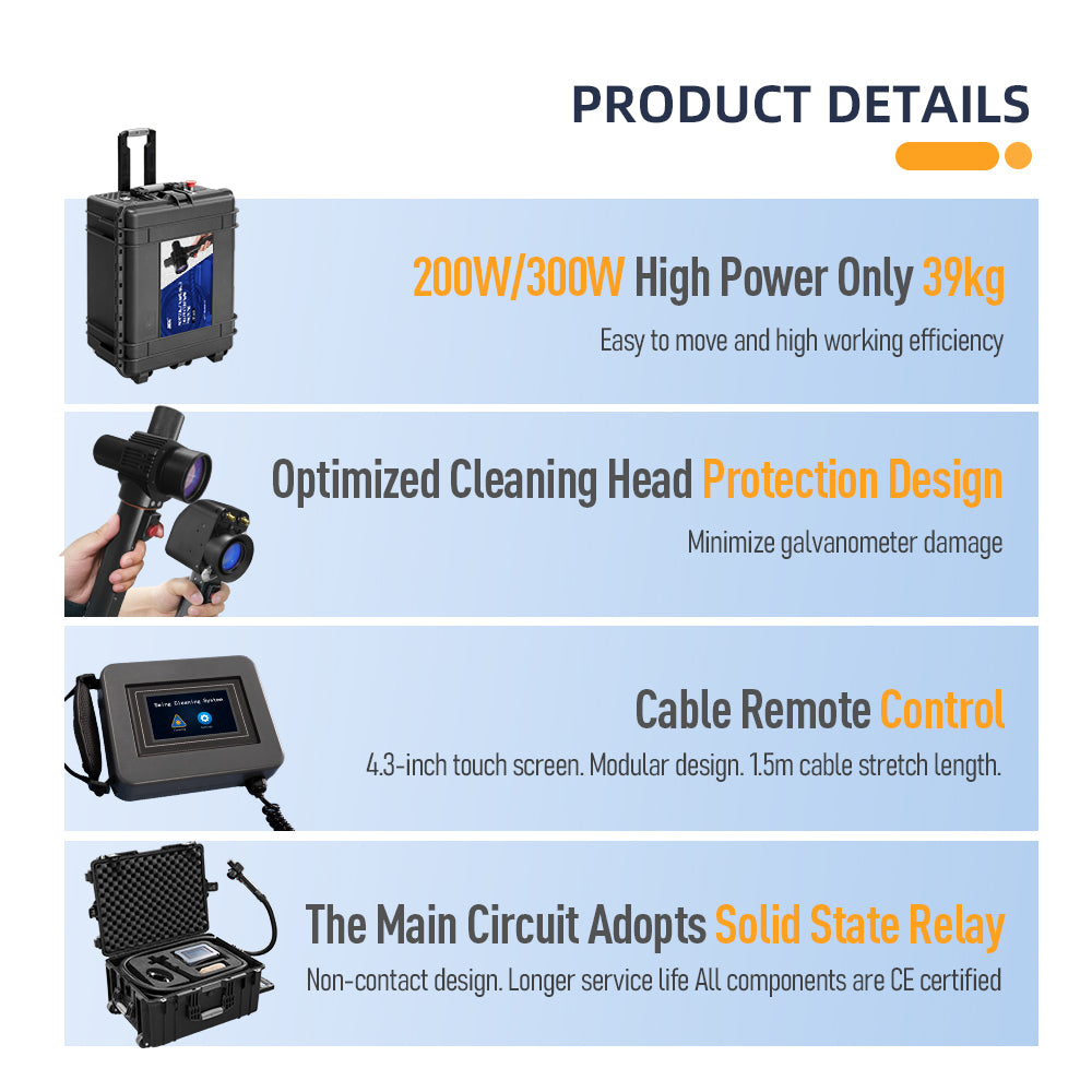 SFX Handheld 200W/300W Pulsed Laser Cleaning Machine 110V/220V Laser Cleaner for Rust Paint Oil Dust Graffiti Removal