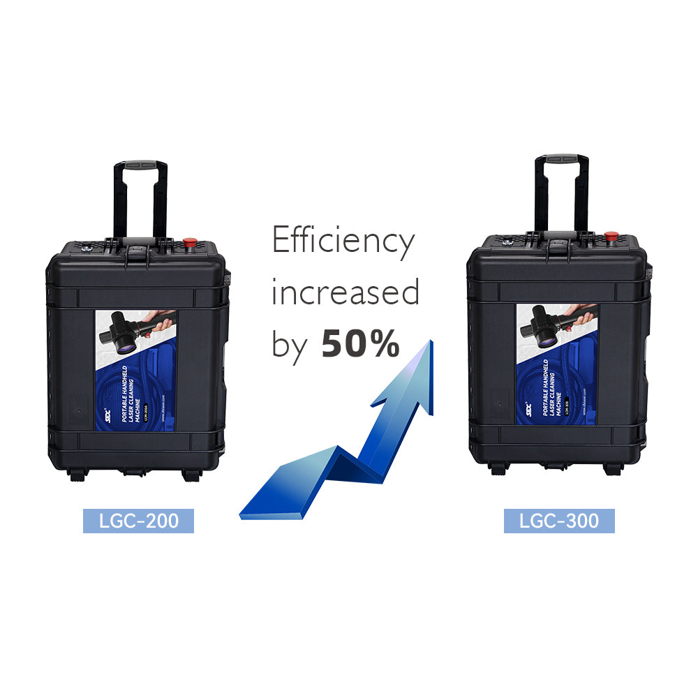 SFX Handheld 200W/300W Pulsed Laser Cleaning Machine 110V/220V Laser Cleaner for Rust Paint Oil Dust Graffiti Removal
