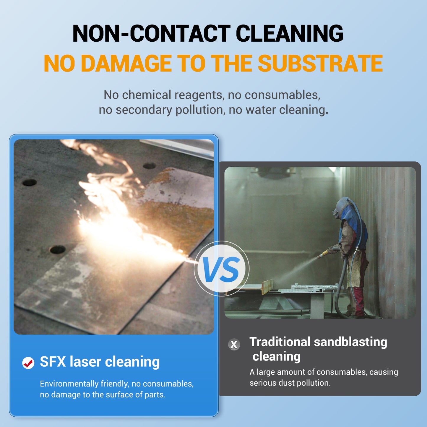 SFX AGC 300/500W High-Precision Pulsed Laser Cleaner with IoT Smart Interconnection Portable Laser Cleaneing for rust/oil stain/coating/paint removal