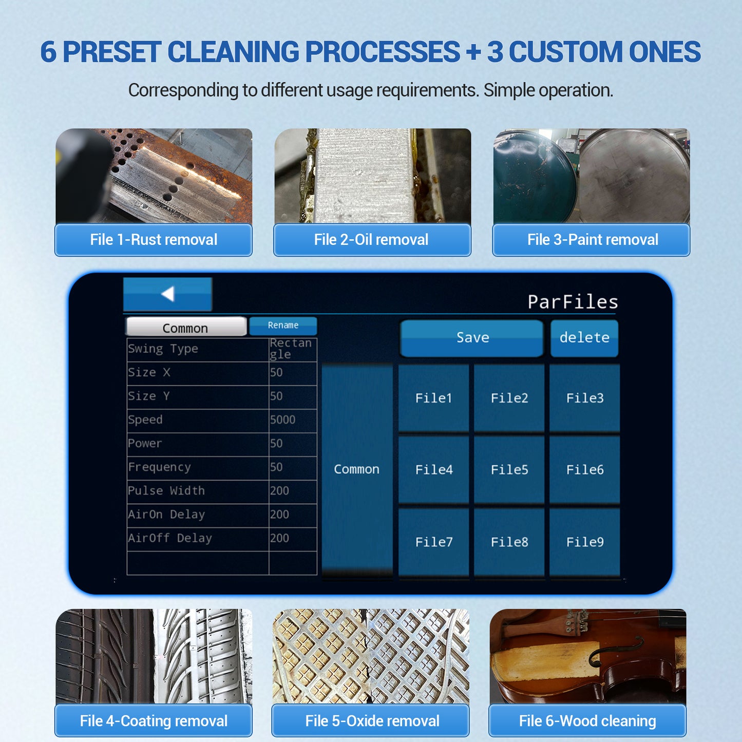 SFX AGC 300/500W High-Precision Pulsed Laser Cleaner with IoT Smart Interconnection Portable Laser Cleaneing for rust/oil stain/coating/paint removal