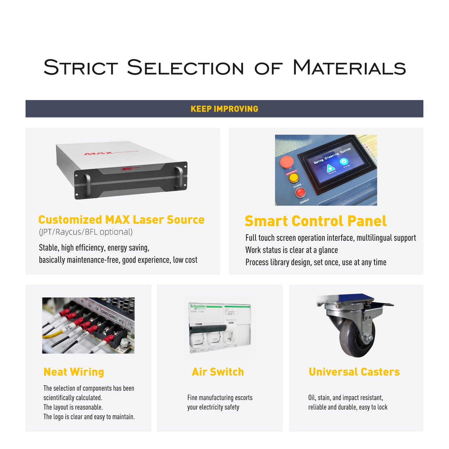 SFX BLC Fiber Laser Cleaning Machine Handheld Laser Rust Removal 1500W/2000W/3000W for Oil Rust Paint
