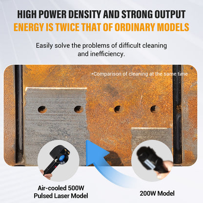 SFX AGC 300W/500W IoT-Enabled Laser Rust Remover – 110V High-Precision Pulsed Laser Cleaning Machine for Metal Surface Maintenance and Automotive Applications