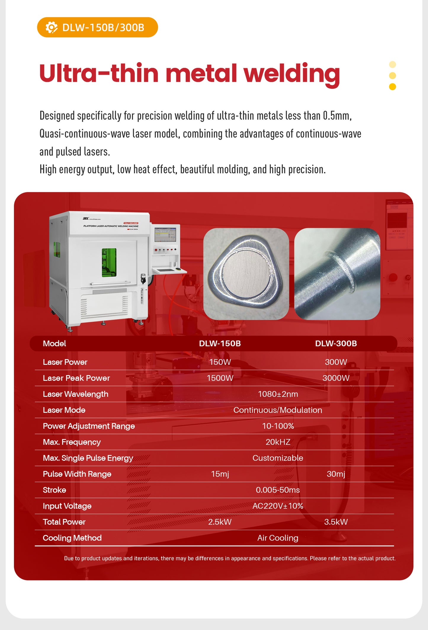 Dual-station Fully Enclosed Platform Automatic Laser Welding Machine Precision Fiber Welding Machine Automatic Welding