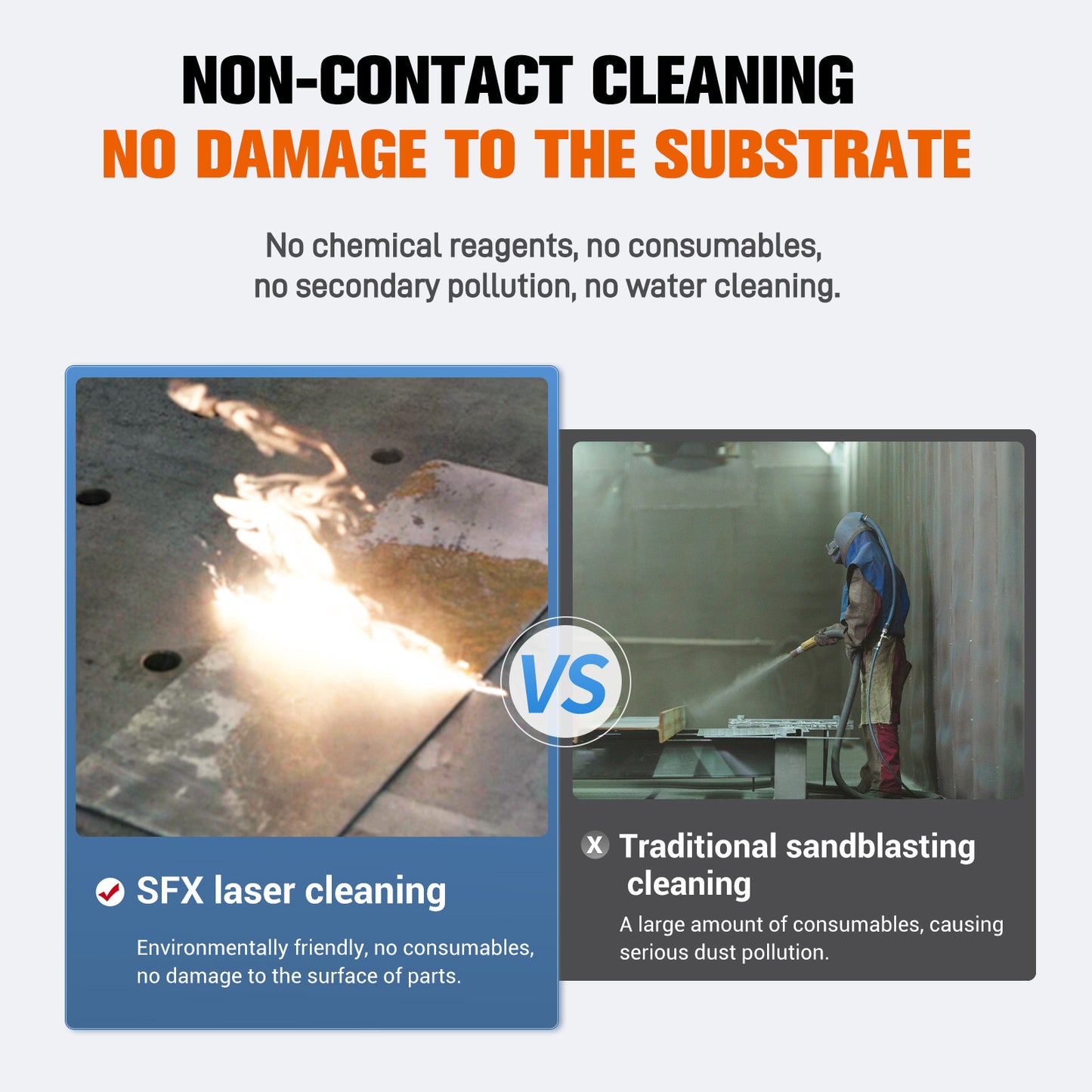 SFX ALC 1500W Laser Cleaning Machine with 250mm Wide Beam, Smart Control, No Consumables