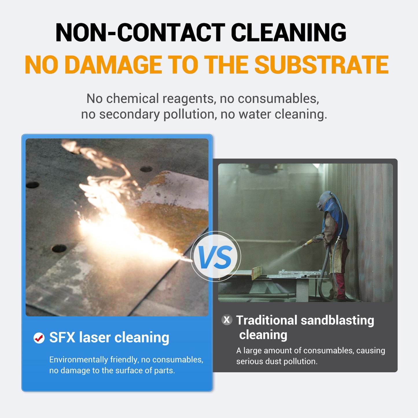 SFX AGC 300W/500W Laser Cleaning Machine –110V IoT-Connected & Self-Propelled Pulsed Laser Rust Remover for Precise Metal Cleaning in Automotive, Rail, and Industrial Use