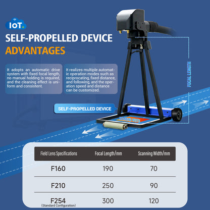 SFX Laser APC-300 Pulsed Laser Cleaning Machine Air-Cooled Laser Rust Removal for Wood Metal