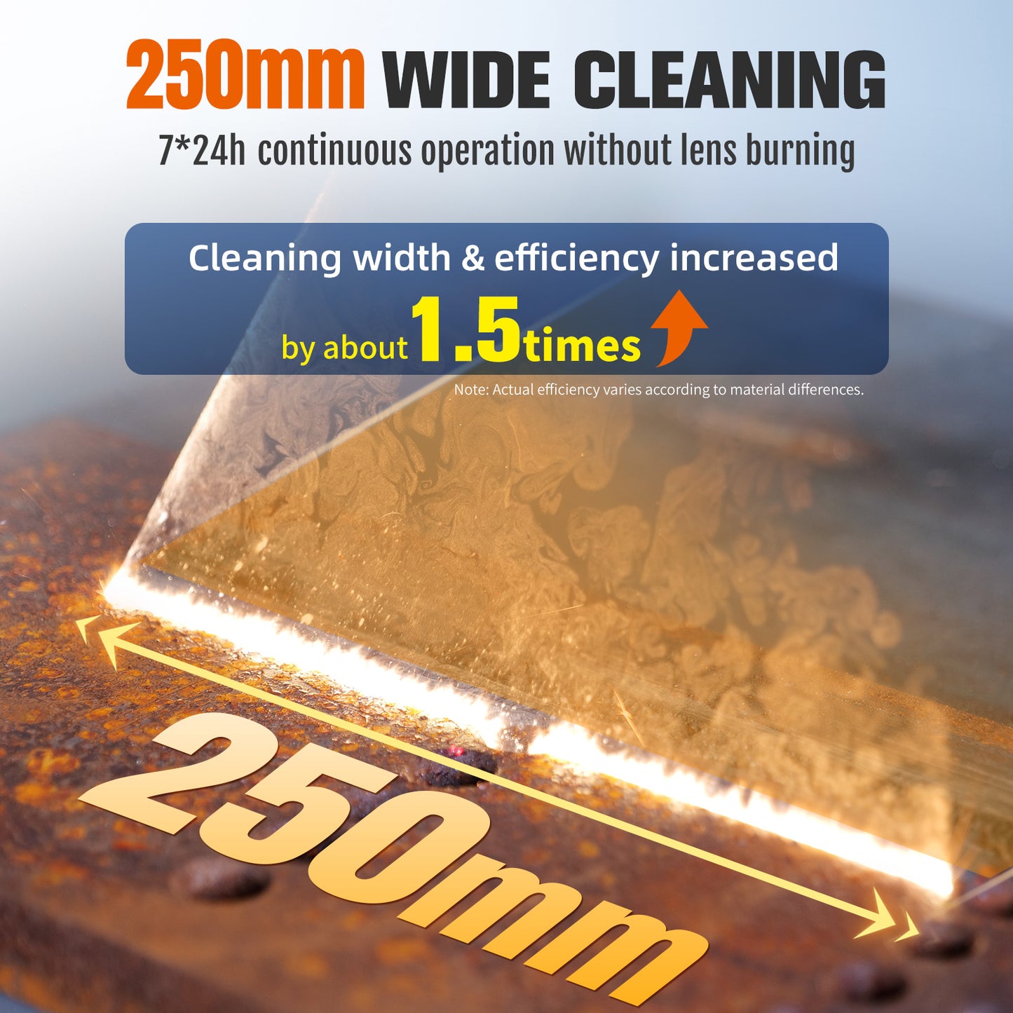 SFX ALC 1500W Laser Cleaning Machine with 250mm Wide Beam, Smart Control, No Consumables