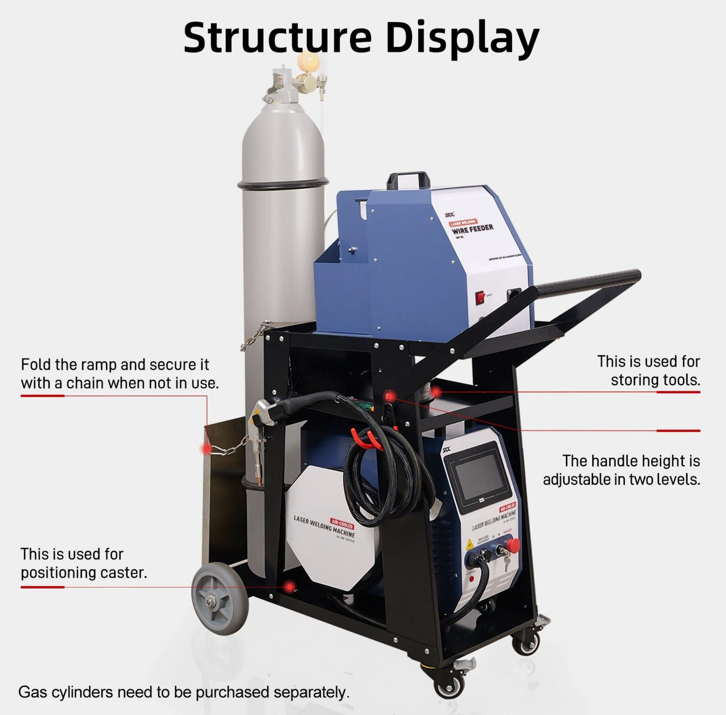 SFX 1200W Air Cooled Laser Welder 2-in-1 Handheld Laser Welding Machine Beam Cleaner with Auto Wire Feeder for Metal Stainless Steel Aluminum Brass
