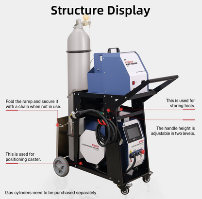 SFX 1200W Air Cooled Laser Welder 2-in-1 Handheld Laser Welding Machine Beam Cleaner with Auto Wire Feeder for Metal Stainless Steel Aluminum Brass