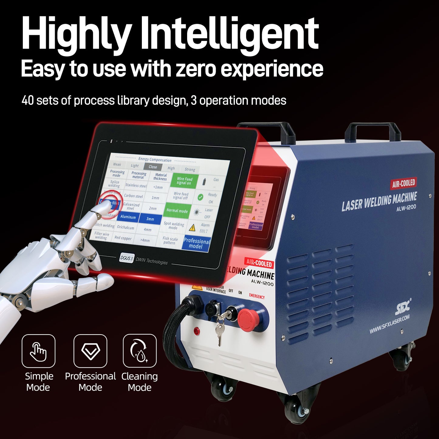 SFX 1200W Air Cooled Laser Welder 2-in-1 Handheld Laser Welding Machine Beam Cleaner with Auto Wire Feeder for Metal Stainless Steel Aluminum Brass