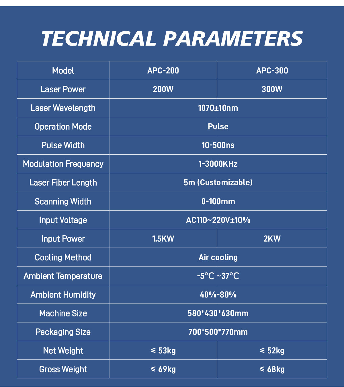 SFX Laser APC-300 Pulsed Laser Cleaning Machine Air-Cooled Laser Rust Removal for Wood Metal