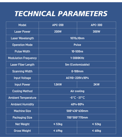SFX Laser APC-300 Pulsed Laser Cleaning Machine Air-Cooled Laser Rust Removal for Wood Metal