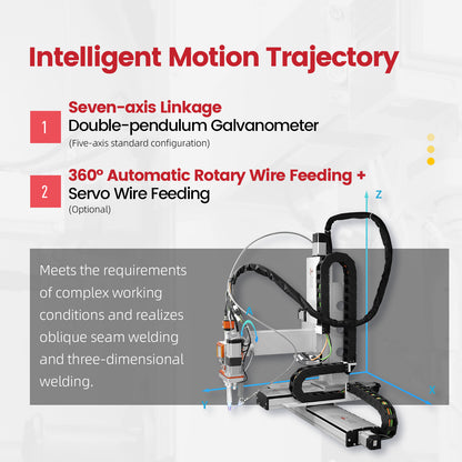 SFX DLW 1500/2000/3000W Enclosed Fiber Laser Welding Machine With Fully Automated Intelligent System Durable and Efficient for Metals and Plastics
