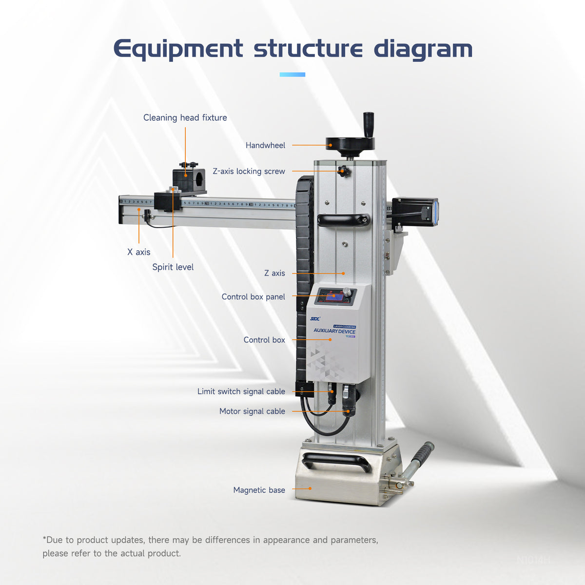 SFX JF-500 Laser Cleaning Auxiliary Device for AGC/APC and LGC/LPC Suitcase Cleaning machine