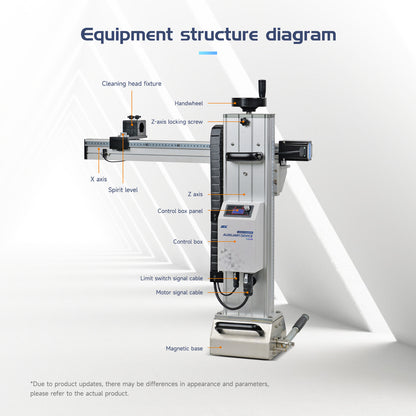 SFX JF-500 Laser Cleaning Auxiliary Device for AGC/APC and LGC/LPC Suitcase Cleaning machine