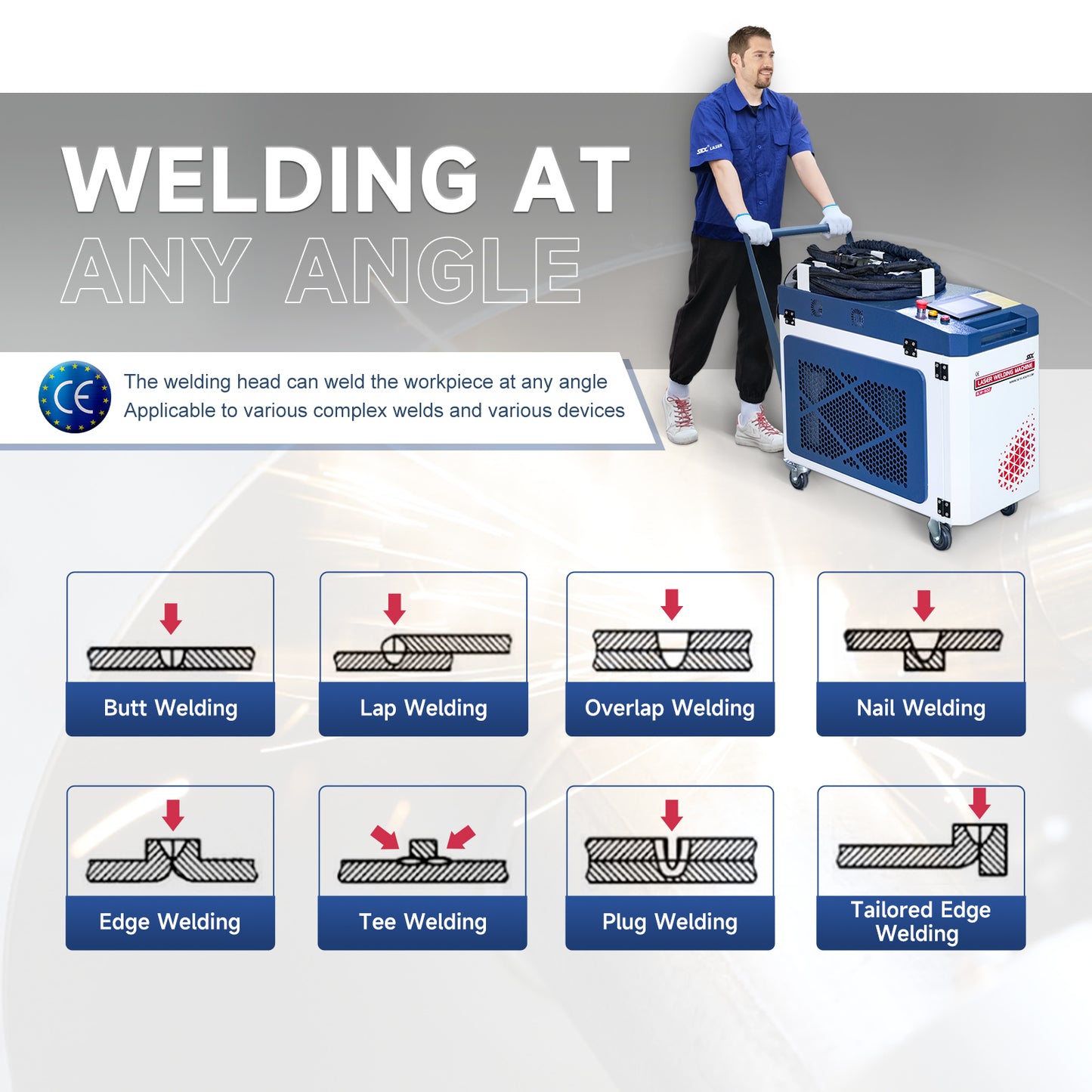SFX 2-in-1 Handheld BLW 1.5KW-3KW Fiber Laser Welder Laser Welding Machine ＆ Seam Cleaning for Stainless Steel Aluminum Hardware Pipe Tube Plate Welding