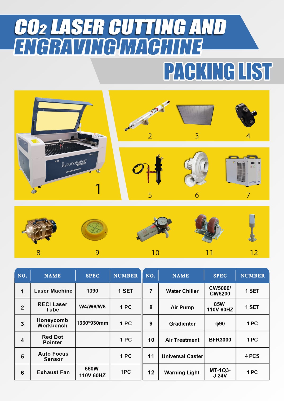 Germany Stock Special Deal 1300*900mm 150W CO2 Laser Engraver Cutter Cutting Engraving Carving Printer Ruida System