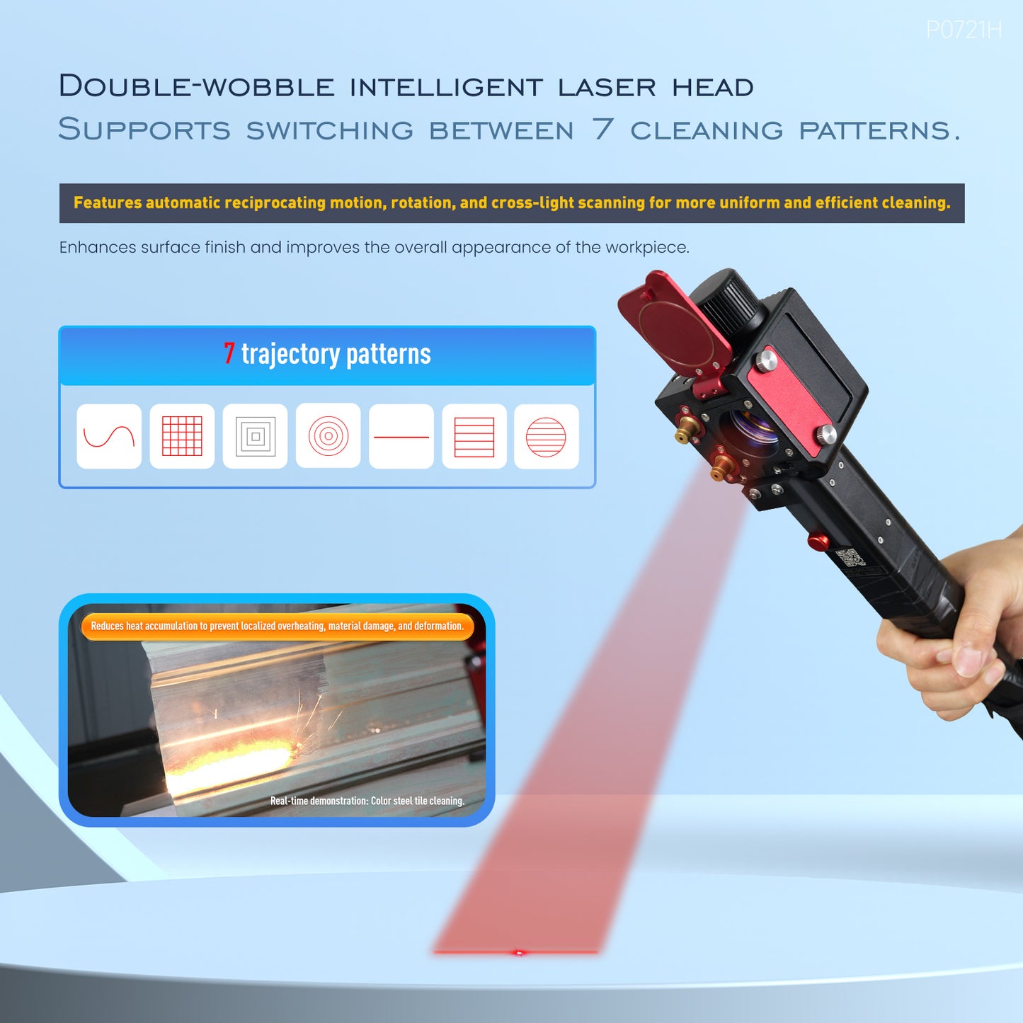 SFX SLC 2000W 3000W IoT Laser Cleaner with Wide 400mm Scan Anti-Freeze Fiber Laser for Rust, Paint, Oil Removal, Industrial-Grade Smart Cleaning Machine