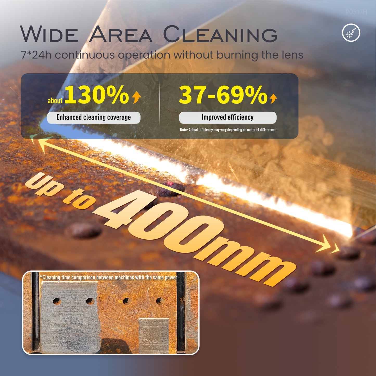 SFX SLC 2000W 3000W IoT Laser Cleaner with Wide 400mm Scan Anti-Freeze Fiber Laser for Rust, Paint, Oil Removal, Industrial-Grade Smart Cleaning Machine