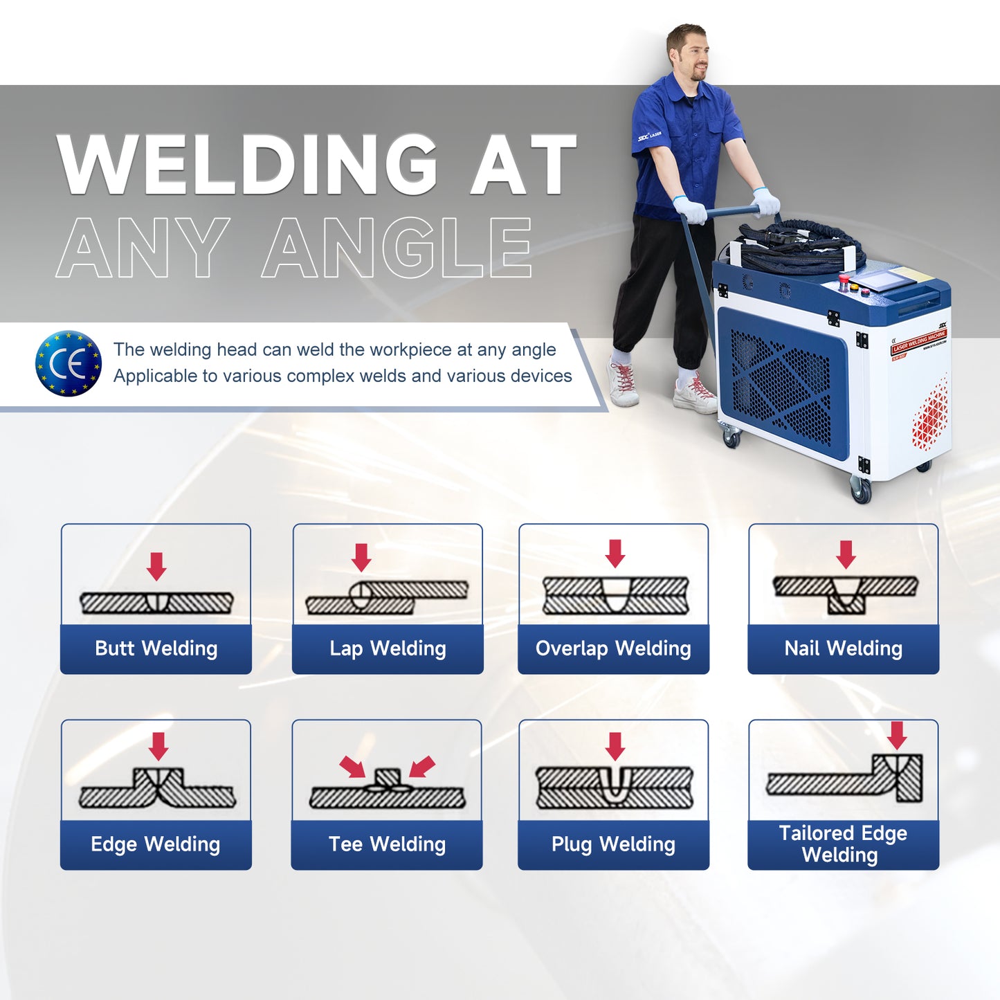 SFX 2-in-1 Handheld SLW 1.5KW-3KW Fiber Laser Welder Laser Welding Machine ＆ Seam Cleaning for Stainless Steel Aluminum Hardware Pipe Tube Plate Welding
