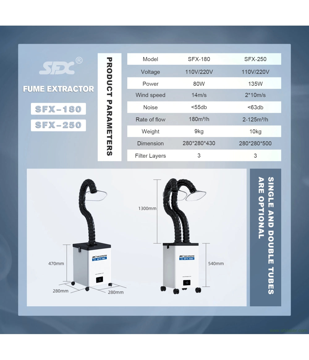 SFX Fume Extractor 80W/135W Smoke Purifiers with 3-Stage Filters Powerful Suction